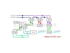 供應能捷A04蘇州、昆山、上海電子廠節能方案-- 昆山能捷科技服務有限公司