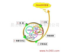 供應(yīng)能捷A02蘇州、昆山、上海合同能源管理-- 昆山能捷科技服務(wù)有限公司