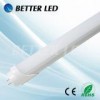 節能環保 工礦燈50W ~200W