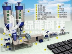 供應輕質隔墻板設備-- 深圳市綠能環(huán)保建材科技有限公司-銷售