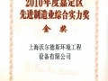 榮譽(yù)證書 (2)