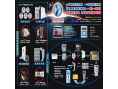 最新上市電子幣刷卡兩用系統-- 廣州希宇電子科技有限公司