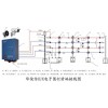 珠三角地區(qū)電子圍欄廠家工程施工報(bào)價(jià)