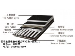 青島鋼絲繩提升機膠帶廠家　皮帶價格實惠 品質上乘-- 青島宏基橡膠有限公司