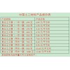 德州藕池膜價格多少？怎么施工？