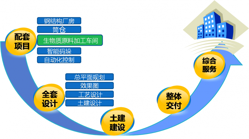 圖片5