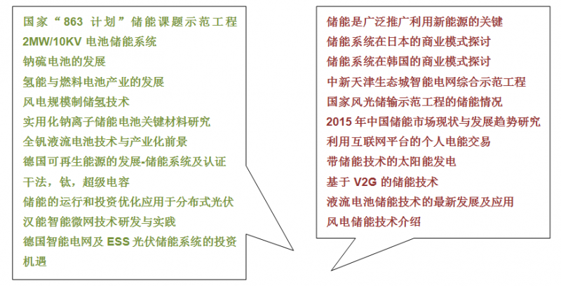 圖片1