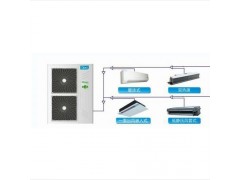 夏普二手中央空調(diào) 工廠出租 變壓器-- 廈門龍永興物資回收有限公司