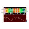 德國OPTRIS窯胴體掃描儀