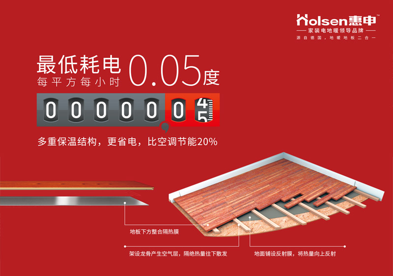 惠申地暖地板二合一，耗電低至0.05度-- 北京盛大超越國際展覽有限公司