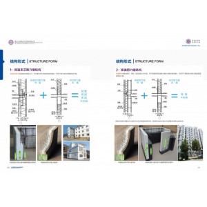 節(jié)能建筑、建筑保溫、建筑保溫與結(jié)構(gòu)