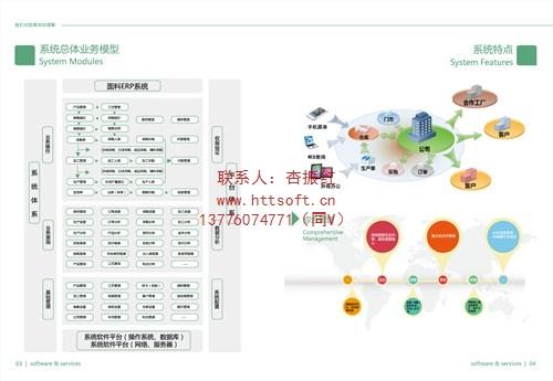 分析蘇州面料紡織erp哪家好 恒泰科技供-- 蘇州工業(yè)園區(qū)恒泰科技有限公司