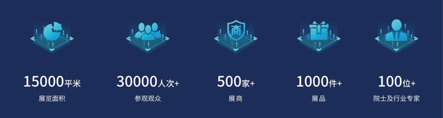 新升級，新格局|2022（第三屆）全球數字經濟產業大會如約將至！