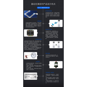 西安精密空調，陜西西安依米康機房精